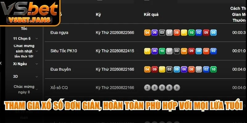 Tham gia xổ số đơn giản, hoàn toàn phù hợp với mọi lứa tuổi